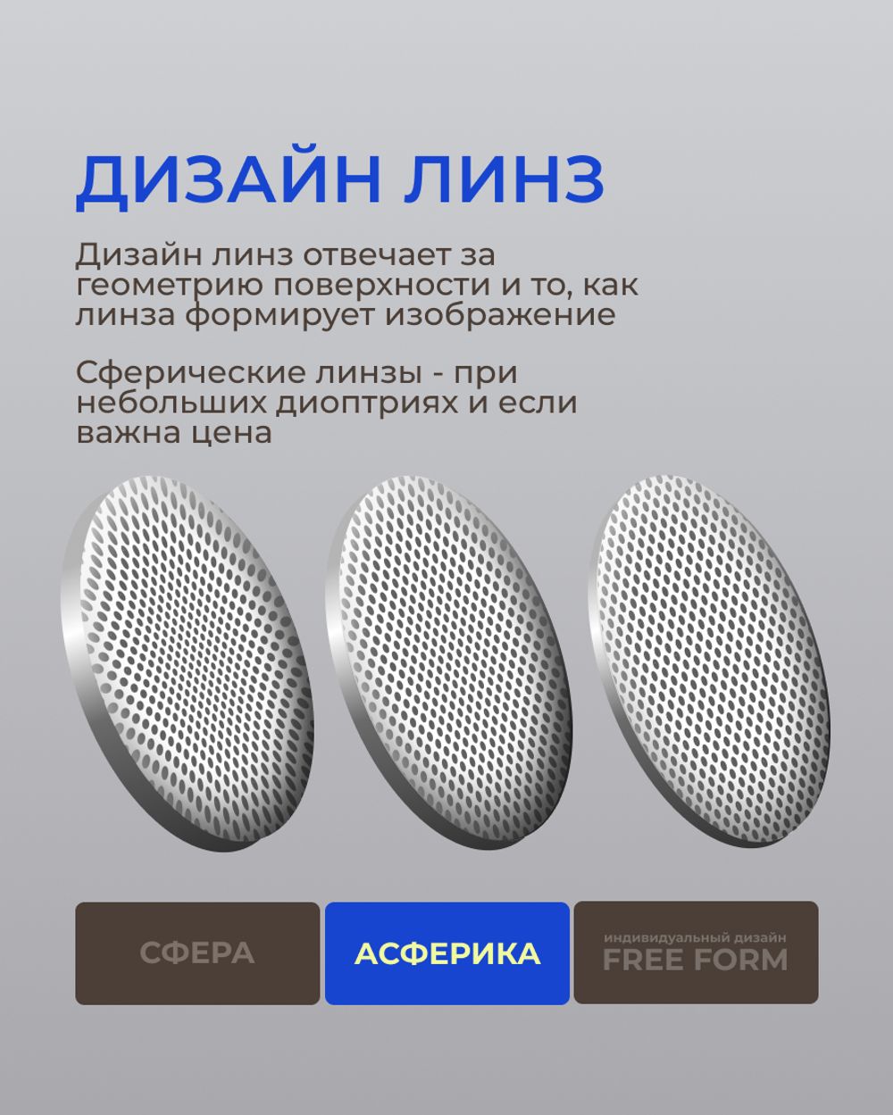 Полимерная линза Synchrony by Zeiss Single Vision AS 1.56