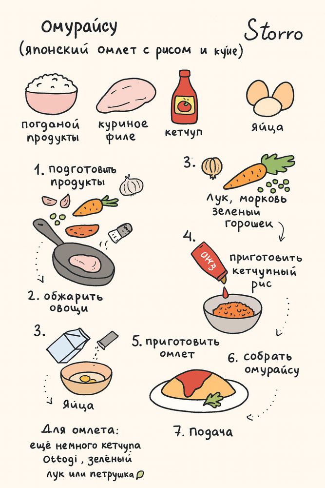 Кетчуп Ottogi Tomato Ketchup 800 г, 2 шт