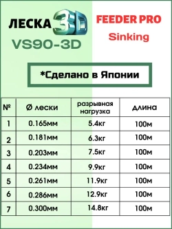 Леска Expert Profi VS90-3D FEEDER Pro Sinking 100м