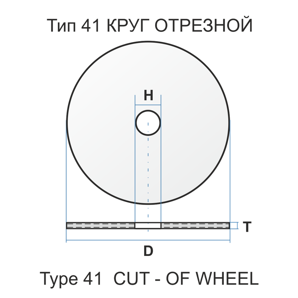 Круг отрезной 230х3х22 мм по металлу