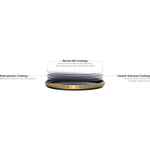 Светофильтр PolarPro QuartzLine Circular Polarizer Filter поляризационный 77mm