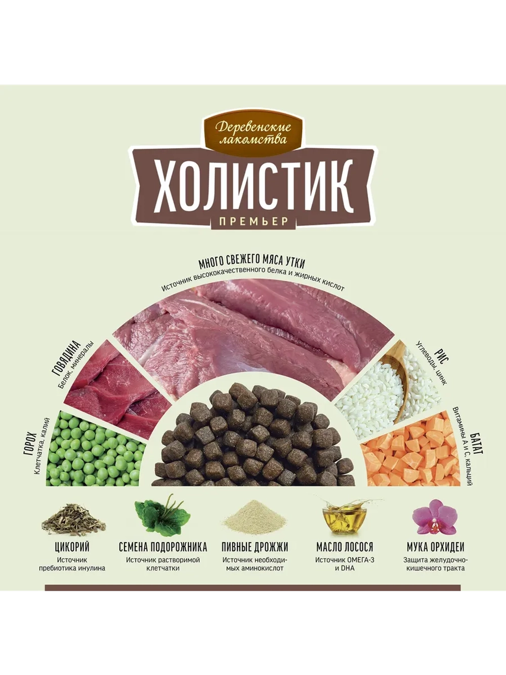Корм для собак "Холистик Премьер" Утка с рисом 7кг