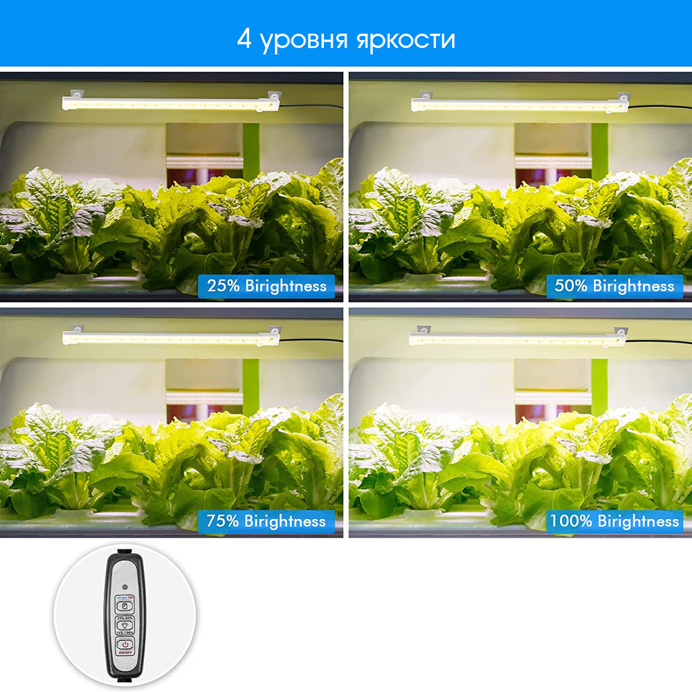 Фито-лампа для растений желтая 10Вт USB