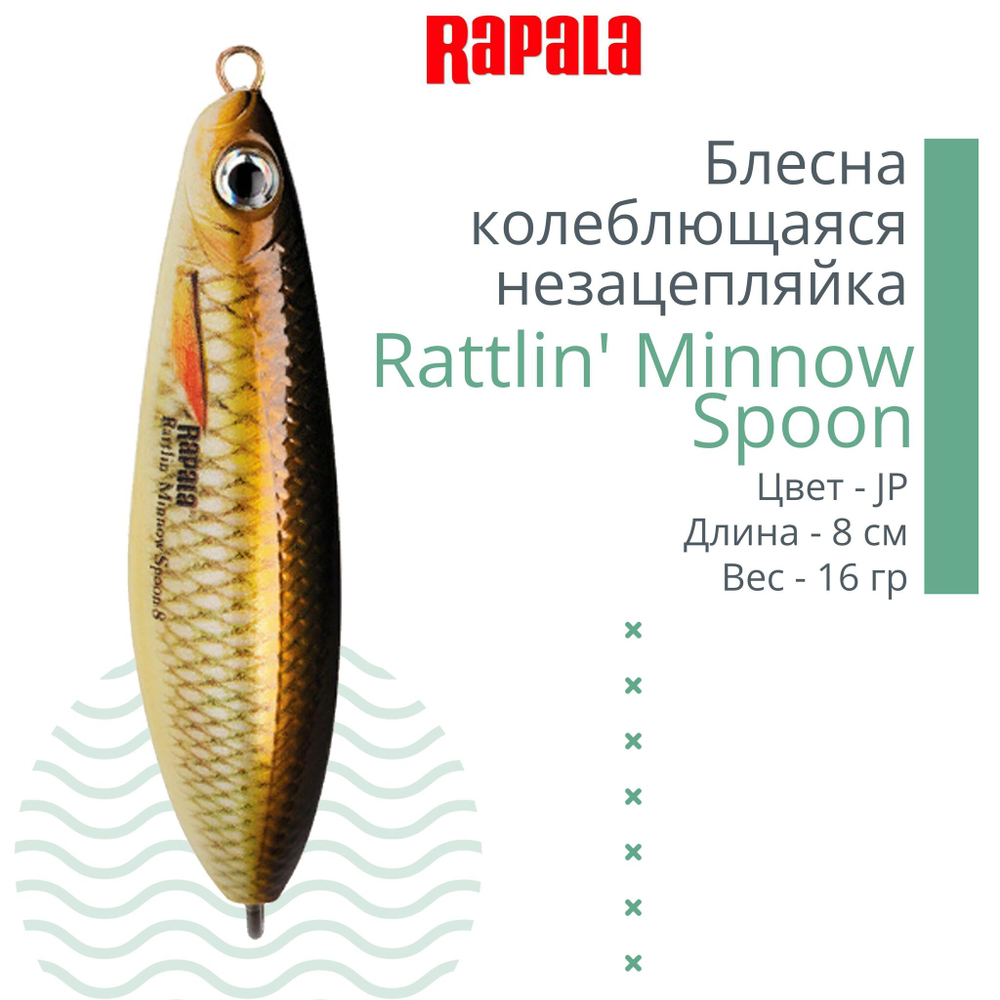 Блесна колебалка Rattlin' Minnow Spoon /PEL