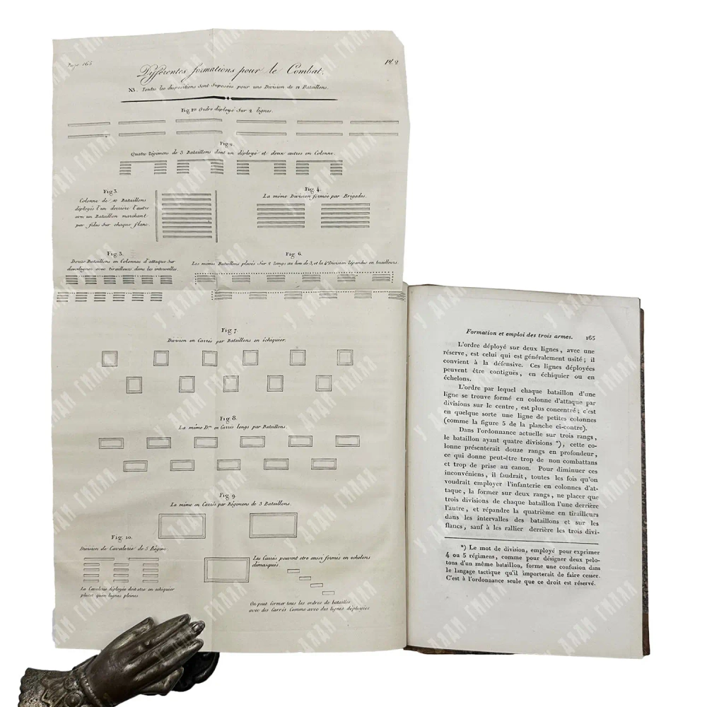Жомини А. Краткое изложение военного искусства..1830 (на языке оригинала)