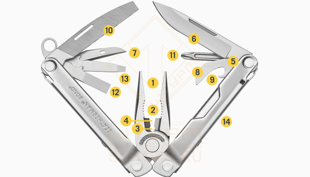 Инструмент Leatherman Bond