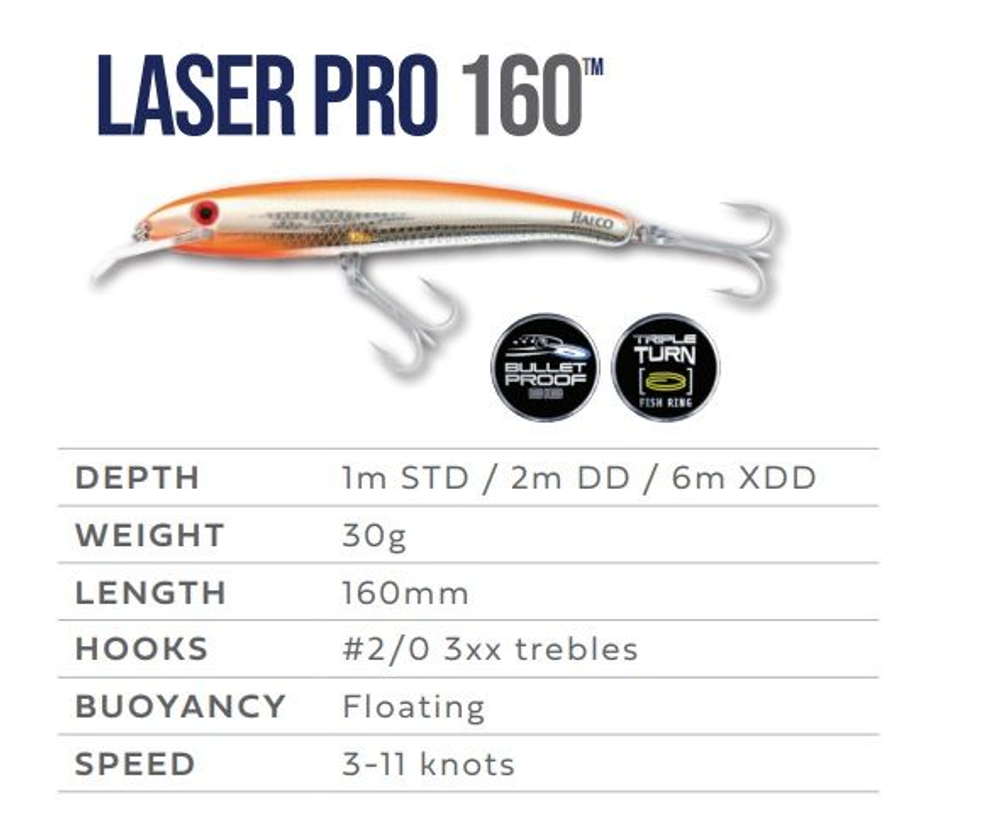 Воблер Halco LASER PRO 160, DD+STD, #H50, 160mm, 30 г.