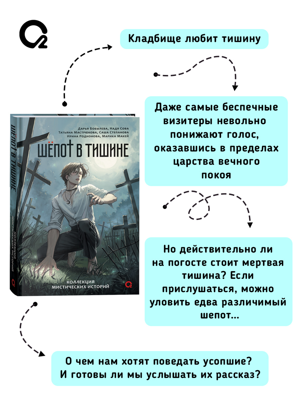 Бобылева Д., Сова Н. и др. Шепот в тишине. Мистические истории
