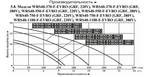 Насос циркуляционый для отопления WRS65-1100-F-EVRO(GRF, 220V)