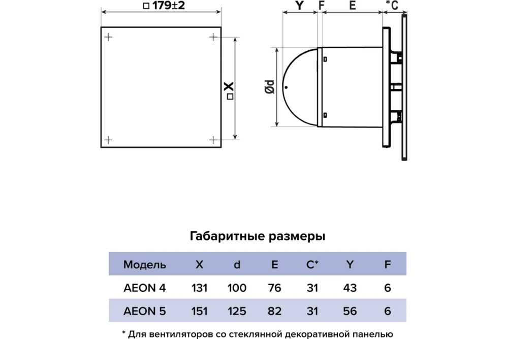 Панель декоративная AEON D100/125 179х179 стекло матовое Black Classic DICITI