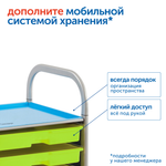 Модуль "Животные фермы" Learning Resources MS06941