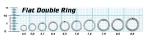 Кольцо заводное Vido Craft Flat Double Ring, Черный никель (10шт/уп)