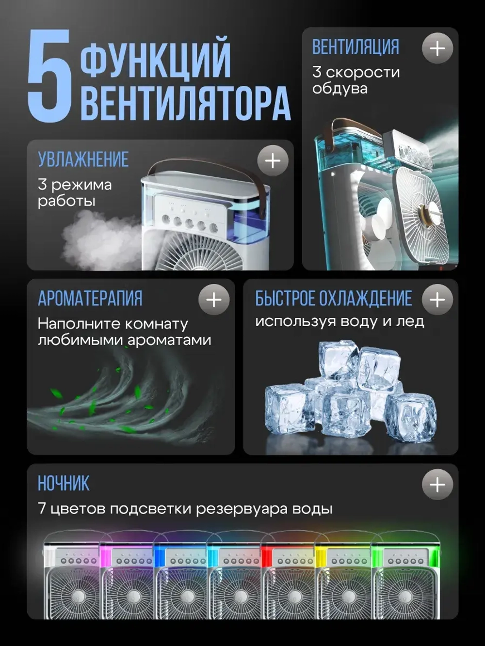 Увлажнитель с вентилятором кондиционер комнатный