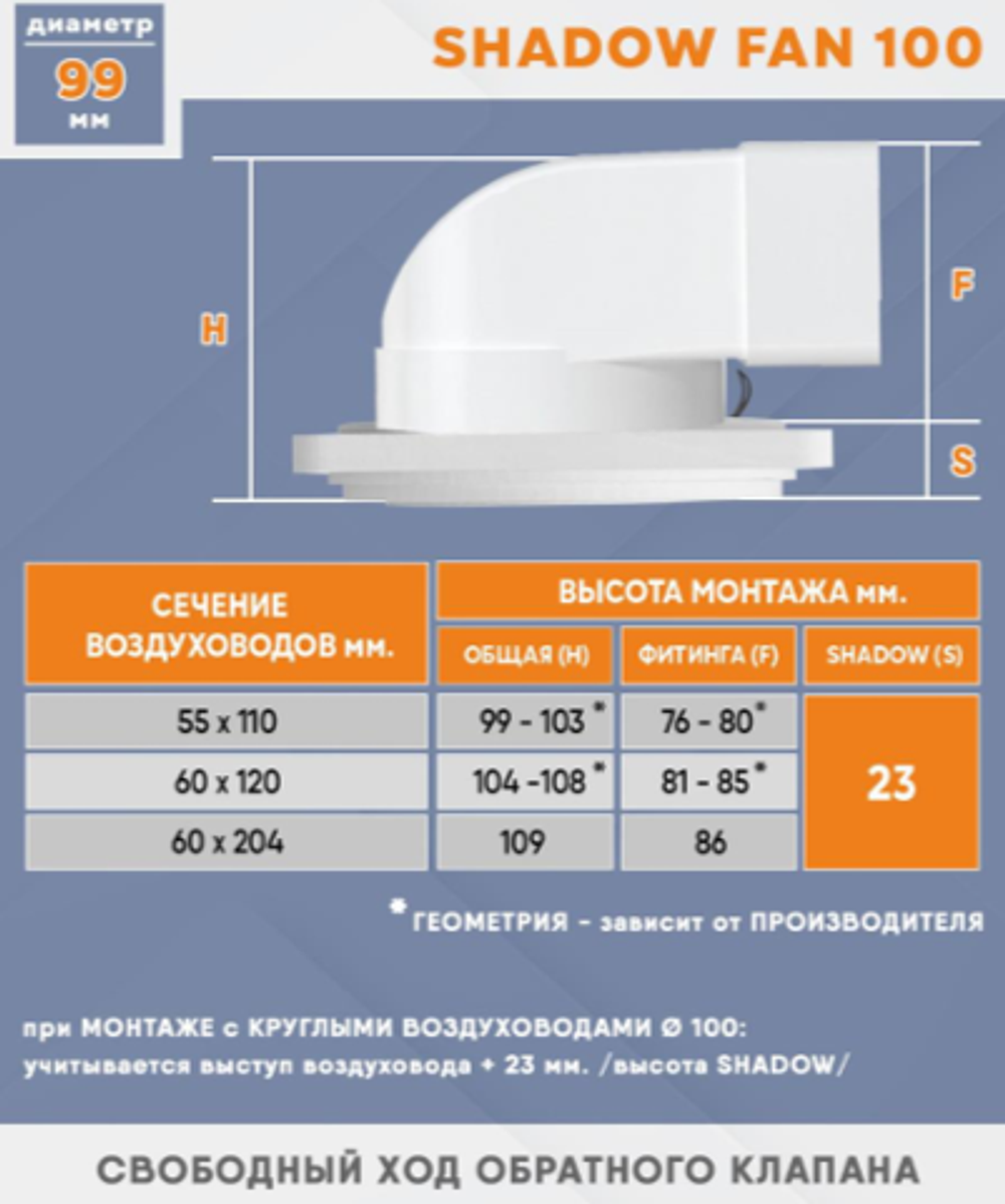 Вентилятор теневой Technova SHADOW 125 с обратным клапаном, под натяжной потолок