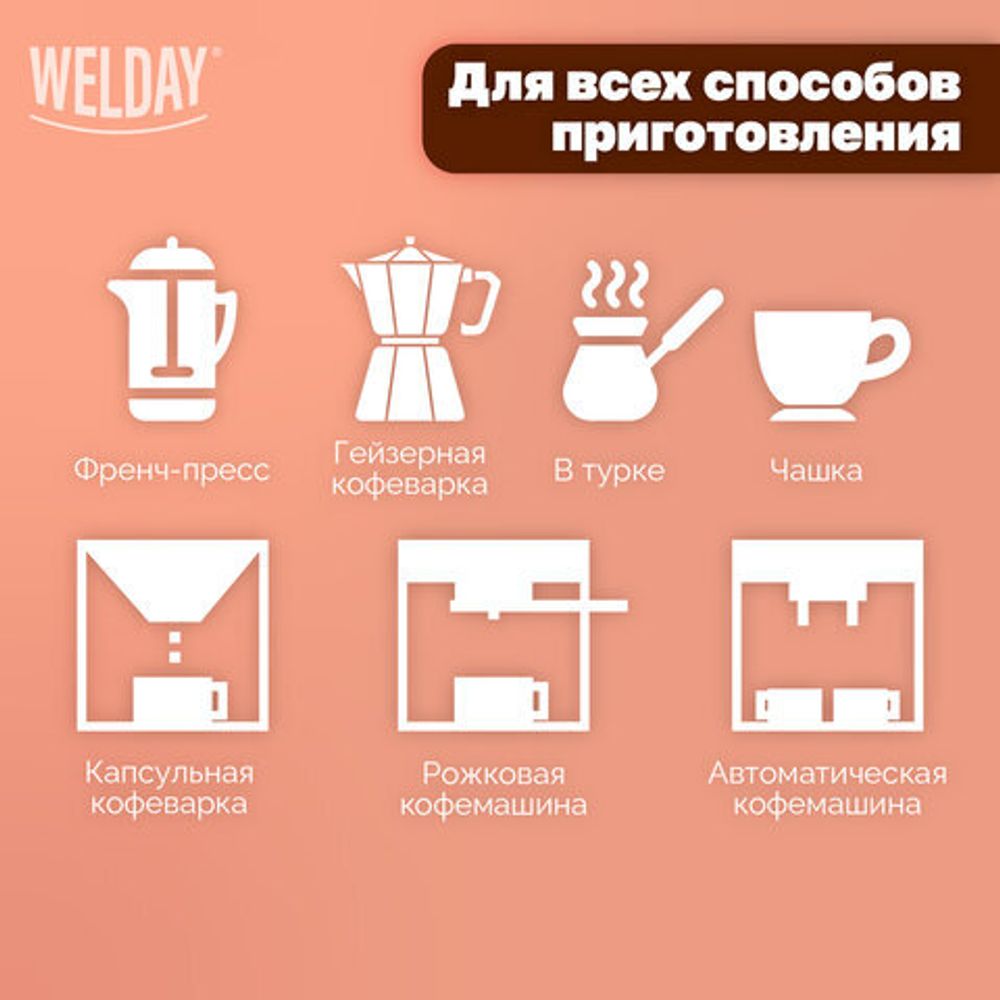Кофе в зернах WELDAY (ВЭЛДЭЙ) "ESPRESSO Crema" 1 кг, 623439, УТ000015180