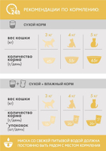 Сухой корм Индейка, для кошек с чувствительным пищеварением Perfect Fit РАЗВЕСНОЙ