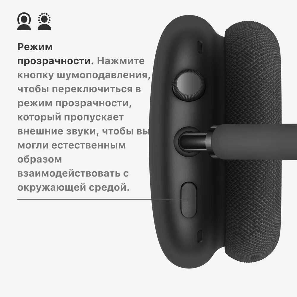 Беспроводные наушники Apple AirPods Max USB‑C с активным шумоподавлением, Blue (синий)
