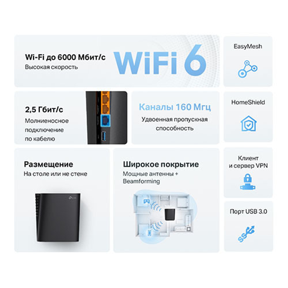 TP-Link Archer AX80(EU) Двухдиапазонный роутер Wi-Fi AX6000