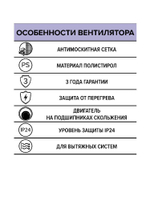 Вентилятор накладной C D125 сетка AURAMAX