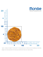 Сухой корм Monge Cat Speciality Line Monoprotein Sterilised, для стерилизованных кошек с форелью 400 г