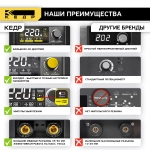 Аппарат инверторный КЕДР UltraARC-220S Pulse Digital (230В, 20-200А)