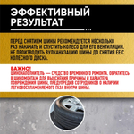 ABRO Шинонаполнитель 500гр