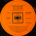 West Side Story (Англия) Т