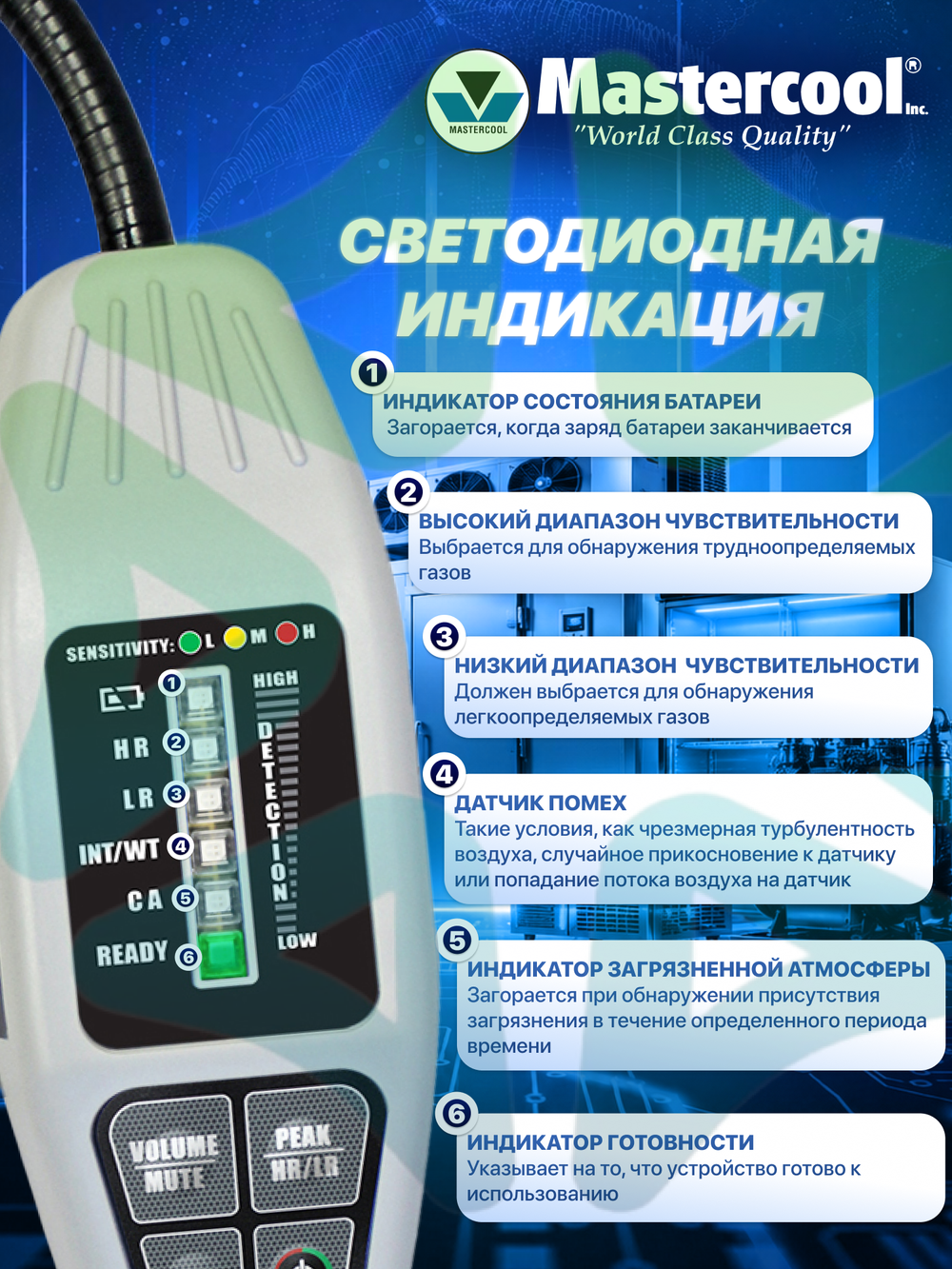 Электронный датчик поиска утечек горючих газов INTELLASENSE III 55975 в пластиковом кейсе