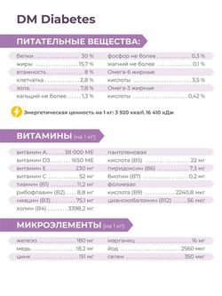 Корм сухой для кошек VD Diabetes DM, диетический, полнорационный при диабете, 400 гр, QUATTRO