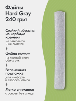 Набор для опила натуральных ногтей