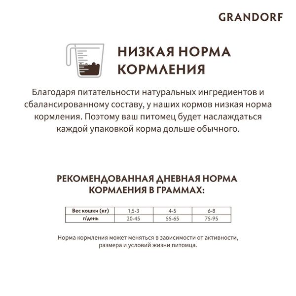 Сухой корм Grandorf CAT Lamb&Turkey INDOOR для домашних кошек, ягнёнок с индейкой