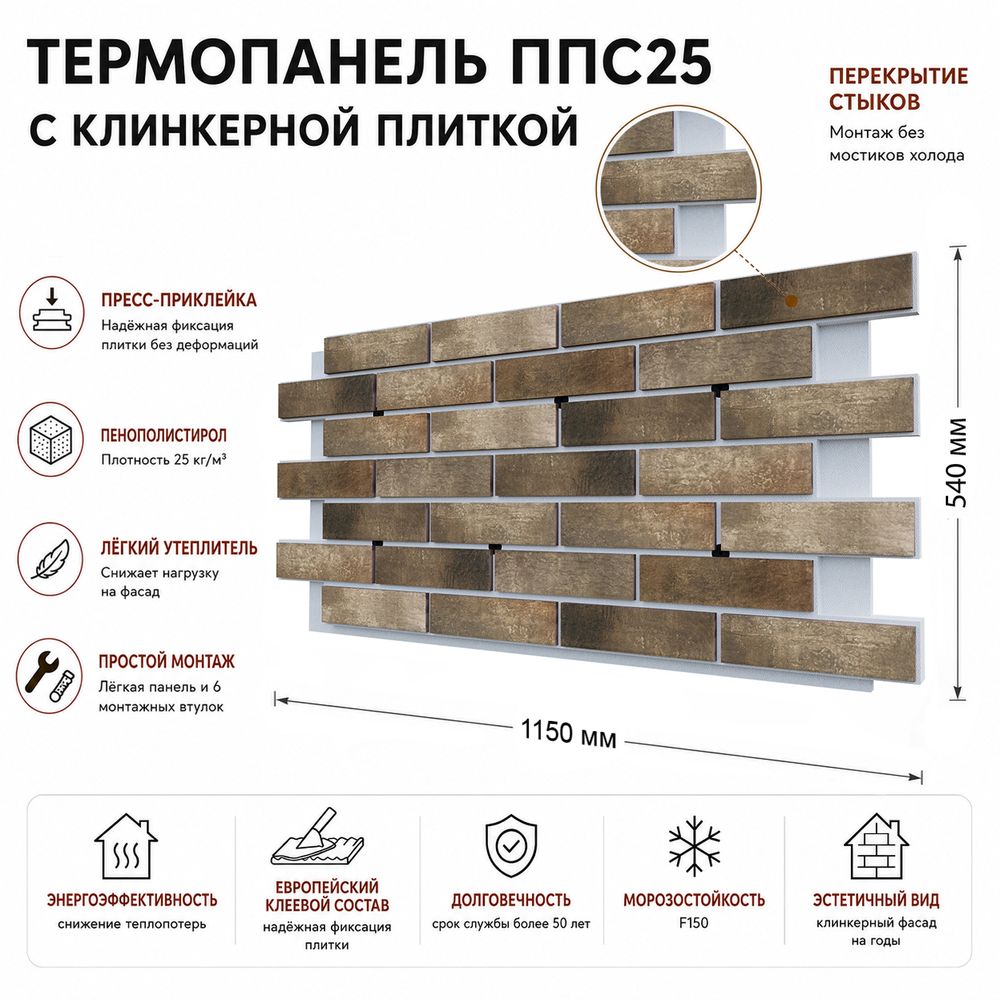 Клинкерная фасадная термопанель ППС25 Cerrad Loft Brick Pepper 1150x540