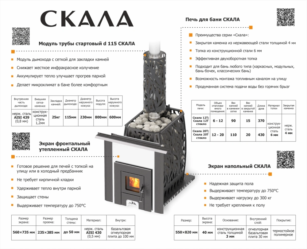Печь для бани Теплодар Скала 20Т стекло