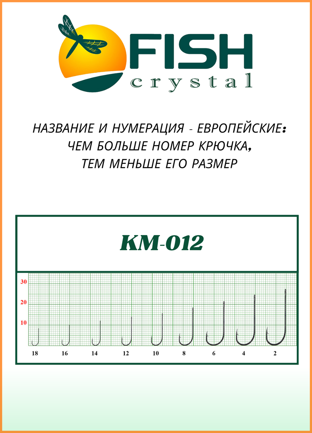 Крючок рыболовный Fish Crystal KM012 с ушком №2 (5 упаковок)