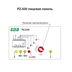 Реле контроля уровня жидкости PZ-830 16А 3NO/NC 230В трехуровневое без датчиков