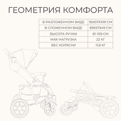 Прогулочная коляска BubaGO Model ONE