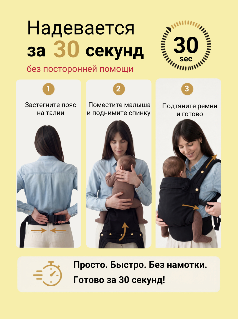 Эргорюкзак для новорожденных слинг рюкзак переноска
