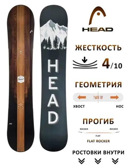 Сноуборд Head Transit FW25