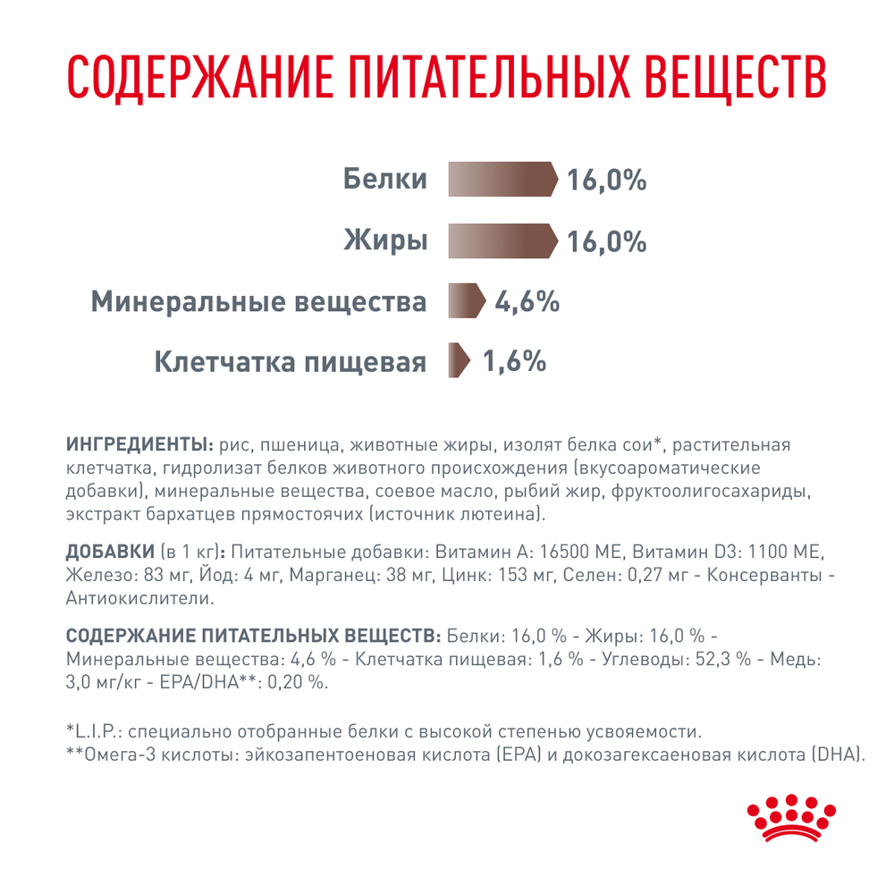 Royal Canin Hepatic Canine Гепатик канин Корм сухой диета для собак для поддержания функции печени 6кг