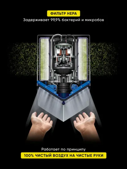 Сушилка для рук Dyson Airblade V HU02 White