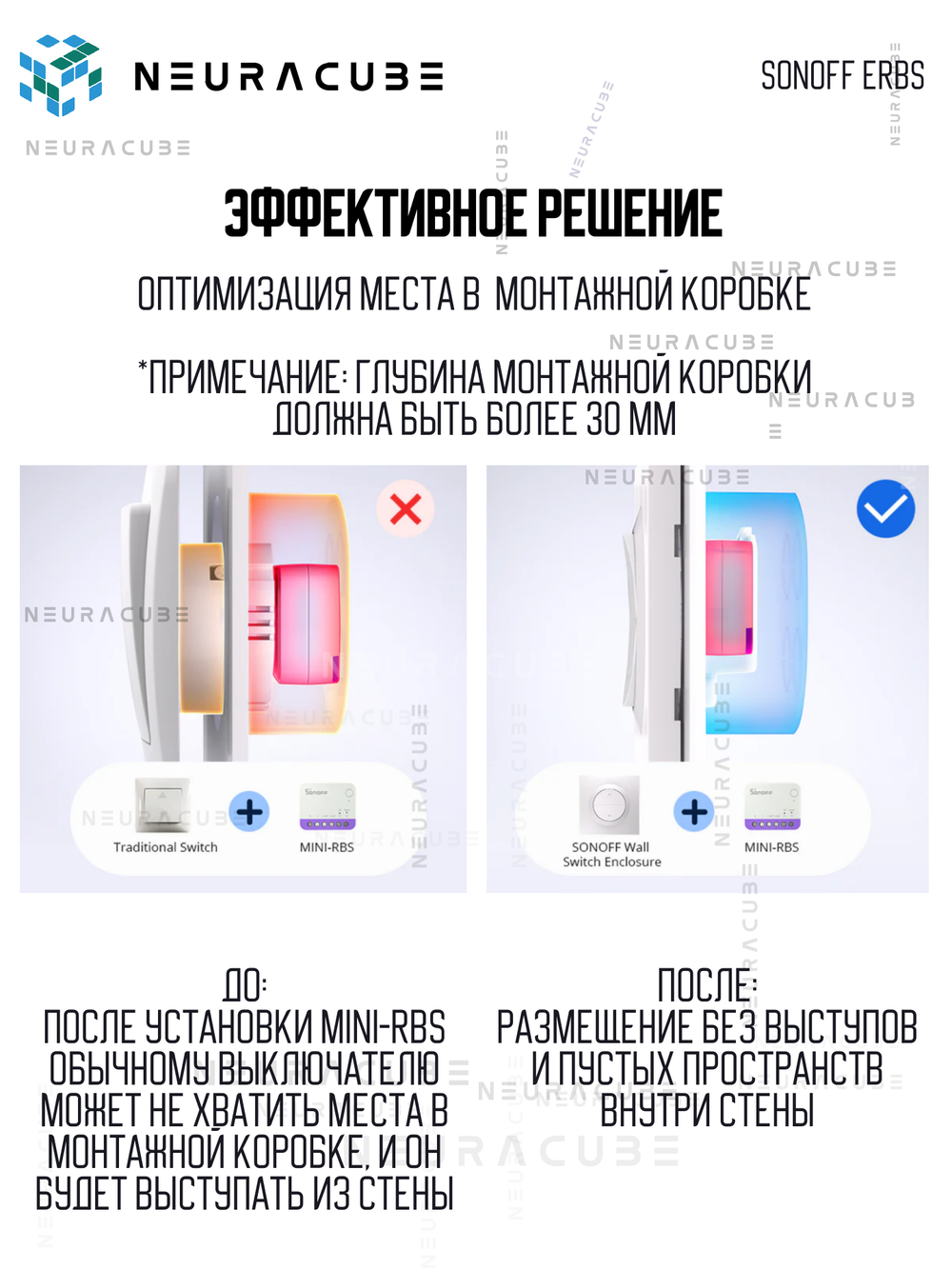 Настенный выключатель для рольставней Sonoff ERBS