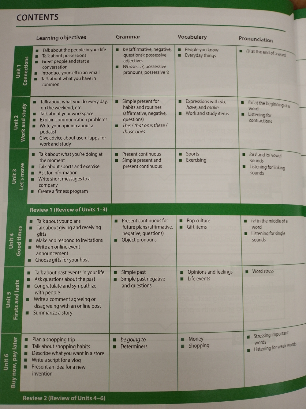 Evolve 2 Student's Book