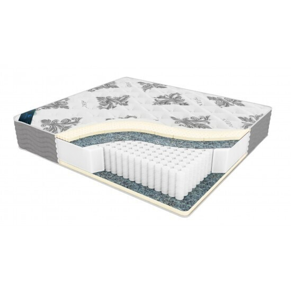 Матрас ROYAL IMPERIAL, размер: 1900*2000, высота: 320 мм