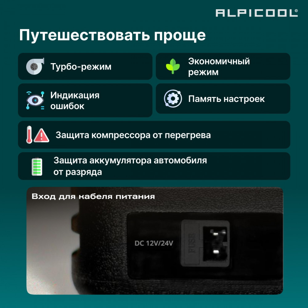 Автохолодильник Alpicool CL50 (12/24)
