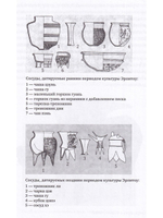 История культуры винопития в Китае