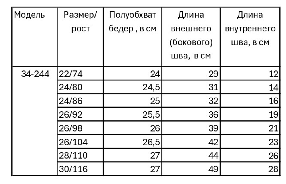 Велосипедки трикотажные для девочки 2-8 лет Fleur de Vie
