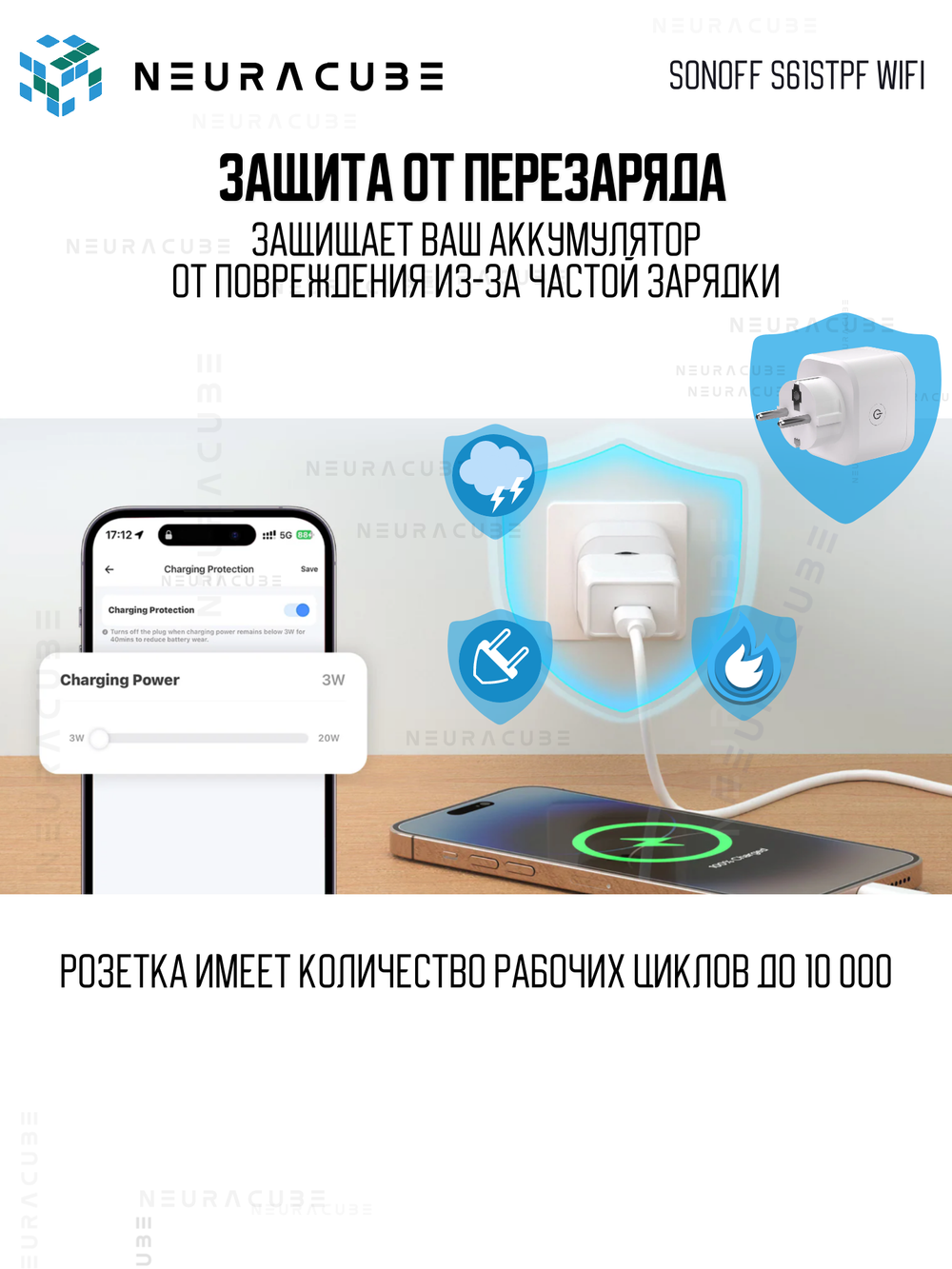 Умная Matter (WiFi) розетка Sonoff S61STPF (iPlug Gen2 S61s)