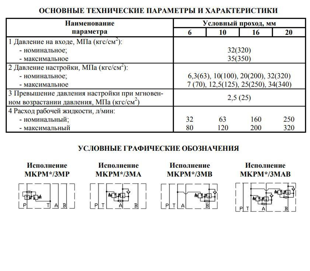 МКРВ-10/ЗМ...З