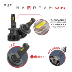 Светодиодные лампы MTF Light HB3 MaxBeam MINI 12V 45W 4500lm 6000K (к-т 2шт.)