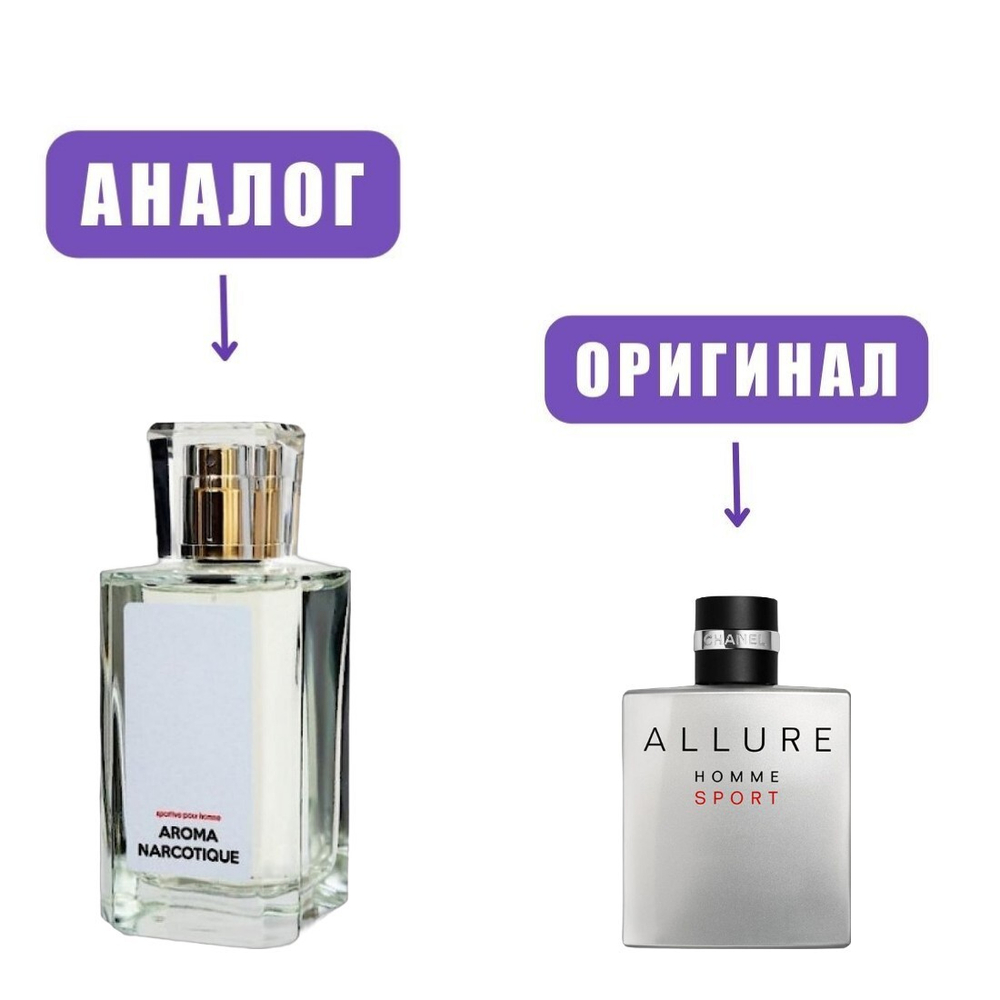 GEPARLYS Aroma Narcotique Sportive edP 100ml men (версия AllureSport)
